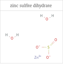 Structure diagrams