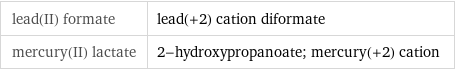 lead(II) formate | lead(+2) cation diformate mercury(II) lactate | 2-hydroxypropanoate; mercury(+2) cation