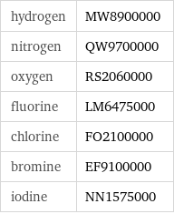 hydrogen | MW8900000 nitrogen | QW9700000 oxygen | RS2060000 fluorine | LM6475000 chlorine | FO2100000 bromine | EF9100000 iodine | NN1575000