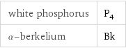 white phosphorus | P_4 α-berkelium | Bk