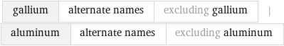 gallium | alternate names | excluding gallium | aluminum | alternate names | excluding aluminum