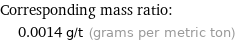 Corresponding mass ratio:  | 0.0014 g/t (grams per metric ton)
