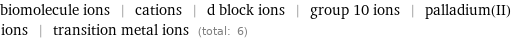 biomolecule ions | cations | d block ions | group 10 ions | palladium(II) ions | transition metal ions (total: 6)