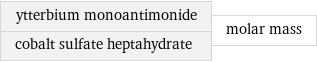 ytterbium monoantimonide cobalt sulfate heptahydrate | molar mass