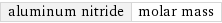 aluminum nitride | molar mass