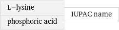 L-lysine phosphoric acid | IUPAC name