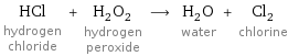 HCl hydrogen chloride + H_2O_2 hydrogen peroxide ⟶ H_2O water + Cl_2 chlorine