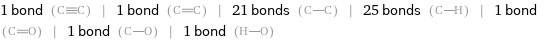 1 bond () | 1 bond () | 21 bonds () | 25 bonds () | 1 bond () | 1 bond () | 1 bond ()