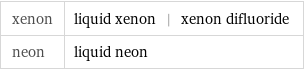 xenon | liquid xenon | xenon difluoride neon | liquid neon
