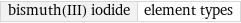 bismuth(III) iodide | element types