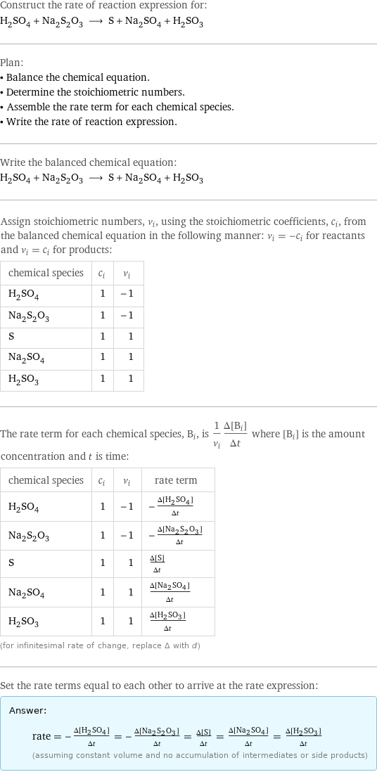 Construct the rate of reaction expression for: H_2SO_4 + Na_2S_2O_3 ⟶ S + Na_2SO_4 + H_2SO_3 Plan: • Balance the chemical equation. • Determine the stoichiometric numbers. • Assemble the rate term for each chemical species. • Write the rate of reaction expression. Write the balanced chemical equation: H_2SO_4 + Na_2S_2O_3 ⟶ S + Na_2SO_4 + H_2SO_3 Assign stoichiometric numbers, ν_i, using the stoichiometric coefficients, c_i, from the balanced chemical equation in the following manner: ν_i = -c_i for reactants and ν_i = c_i for products: chemical species | c_i | ν_i H_2SO_4 | 1 | -1 Na_2S_2O_3 | 1 | -1 S | 1 | 1 Na_2SO_4 | 1 | 1 H_2SO_3 | 1 | 1 The rate term for each chemical species, B_i, is 1/ν_i(Δ[B_i])/(Δt) where [B_i] is the amount concentration and t is time: chemical species | c_i | ν_i | rate term H_2SO_4 | 1 | -1 | -(Δ[H2SO4])/(Δt) Na_2S_2O_3 | 1 | -1 | -(Δ[Na2S2O3])/(Δt) S | 1 | 1 | (Δ[S])/(Δt) Na_2SO_4 | 1 | 1 | (Δ[Na2SO4])/(Δt) H_2SO_3 | 1 | 1 | (Δ[H2SO3])/(Δt) (for infinitesimal rate of change, replace Δ with d) Set the rate terms equal to each other to arrive at the rate expression: Answer: |   | rate = -(Δ[H2SO4])/(Δt) = -(Δ[Na2S2O3])/(Δt) = (Δ[S])/(Δt) = (Δ[Na2SO4])/(Δt) = (Δ[H2SO3])/(Δt) (assuming constant volume and no accumulation of intermediates or side products)