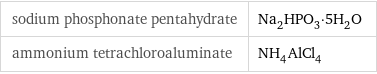 sodium phosphonate pentahydrate | Na_2HPO_3·5H_2O ammonium tetrachloroaluminate | NH_4AlCl_4