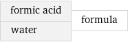 formic acid water | formula