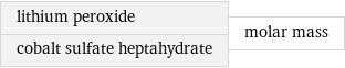 lithium peroxide cobalt sulfate heptahydrate | molar mass