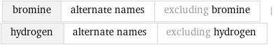 bromine | alternate names | excluding bromine | hydrogen | alternate names | excluding hydrogen