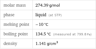molar mass | 274.39 g/mol phase | liquid (at STP) melting point | -10 °C boiling point | 134.5 °C (measured at 799.8 Pa) density | 1.141 g/cm^3