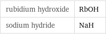 rubidium hydroxide | RbOH sodium hydride | NaH