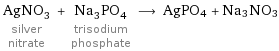 AgNO_3 silver nitrate + Na_3PO_4 trisodium phosphate ⟶ AgPO4 + Na3NO3