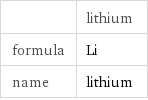  | lithium formula | Li name | lithium