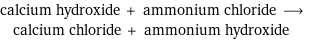 calcium hydroxide + ammonium chloride ⟶ calcium chloride + ammonium hydroxide