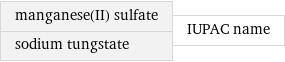 manganese(II) sulfate sodium tungstate | IUPAC name