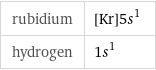 rubidium | [Kr]5s^1 hydrogen | 1s^1