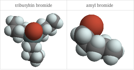 3D structure