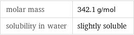 molar mass | 342.1 g/mol solubility in water | slightly soluble