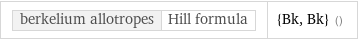 berkelium allotropes | Hill formula | {Bk, Bk} ()