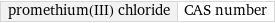 promethium(III) chloride | CAS number