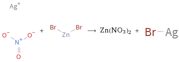  + ⟶ Zn(NO3)2 + 
