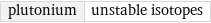 plutonium | unstable isotopes