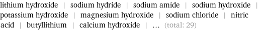 lithium hydroxide | sodium hydride | sodium amide | sodium hydroxide | potassium hydroxide | magnesium hydroxide | sodium chloride | nitric acid | butyllithium | calcium hydroxide | ... (total: 29)