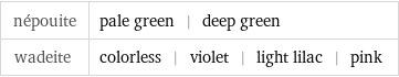 népouite | pale green | deep green wadeite | colorless | violet | light lilac | pink