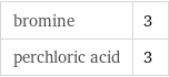 bromine | 3 perchloric acid | 3