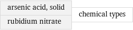 arsenic acid, solid rubidium nitrate | chemical types