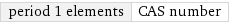 period 1 elements | CAS number