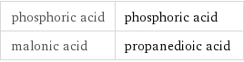 phosphoric acid | phosphoric acid malonic acid | propanedioic acid