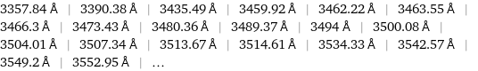 3357.84 Å | 3390.38 Å | 3435.49 Å | 3459.92 Å | 3462.22 Å | 3463.55 Å | 3466.3 Å | 3473.43 Å | 3480.36 Å | 3489.37 Å | 3494 Å | 3500.08 Å | 3504.01 Å | 3507.34 Å | 3513.67 Å | 3514.61 Å | 3534.33 Å | 3542.57 Å | 3549.2 Å | 3552.95 Å | ...