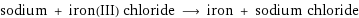 sodium + iron(III) chloride ⟶ iron + sodium chloride