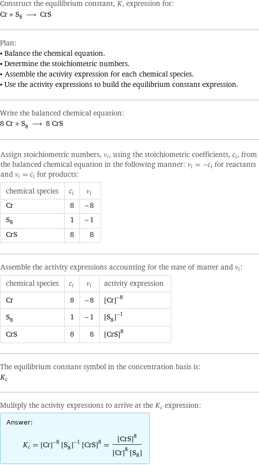 Construct the equilibrium constant, K, expression for: Cr + S_8 ⟶ CrS Plan: • Balance the chemical equation. • Determine the stoichiometric numbers. • Assemble the activity expression for each chemical species. • Use the activity expressions to build the equilibrium constant expression. Write the balanced chemical equation: 8 Cr + S_8 ⟶ 8 CrS Assign stoichiometric numbers, ν_i, using the stoichiometric coefficients, c_i, from the balanced chemical equation in the following manner: ν_i = -c_i for reactants and ν_i = c_i for products: chemical species | c_i | ν_i Cr | 8 | -8 S_8 | 1 | -1 CrS | 8 | 8 Assemble the activity expressions accounting for the state of matter and ν_i: chemical species | c_i | ν_i | activity expression Cr | 8 | -8 | ([Cr])^(-8) S_8 | 1 | -1 | ([S8])^(-1) CrS | 8 | 8 | ([CrS])^8 The equilibrium constant symbol in the concentration basis is: K_c Mulitply the activity expressions to arrive at the K_c expression: Answer: |   | K_c = ([Cr])^(-8) ([S8])^(-1) ([CrS])^8 = ([CrS])^8/(([Cr])^8 [S8])