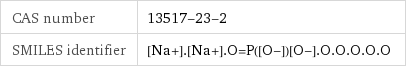 CAS number | 13517-23-2 SMILES identifier | [Na+].[Na+].O=P([O-])[O-].O.O.O.O.O