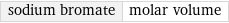 sodium bromate | molar volume