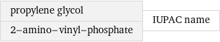 propylene glycol 2-amino-vinyl-phosphate | IUPAC name
