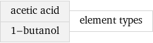 acetic acid 1-butanol | element types