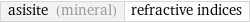 asisite (mineral) | refractive indices