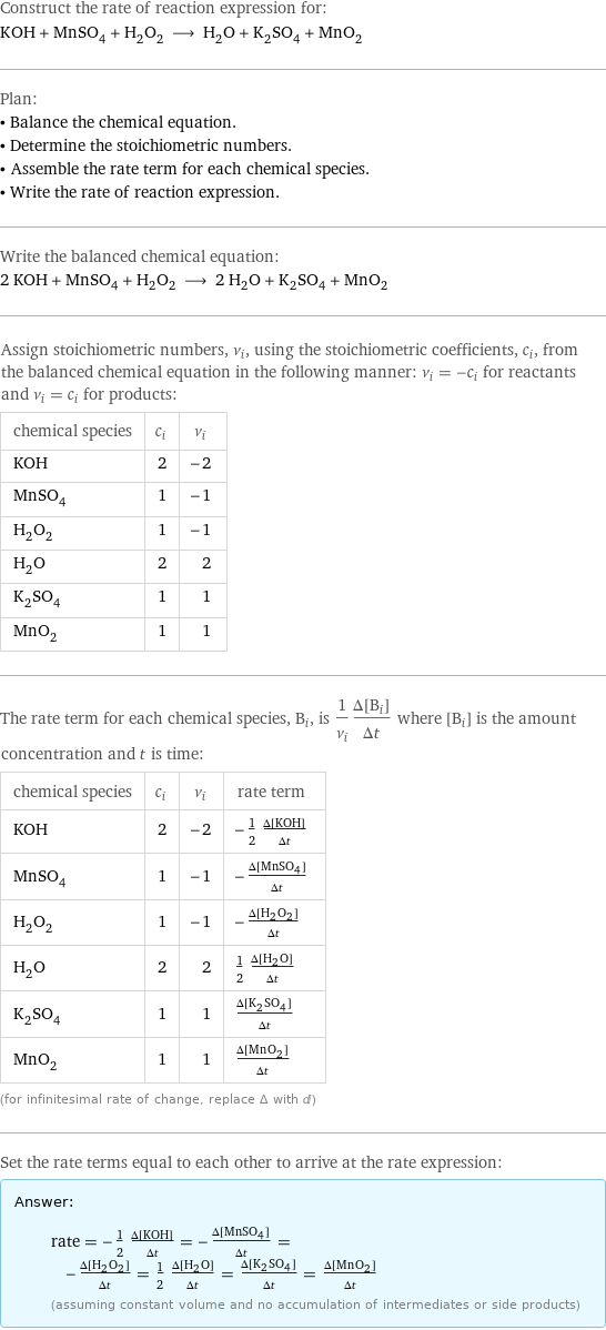 Construct the rate of reaction expression for: KOH + MnSO_4 + H_2O_2 ⟶ H_2O + K_2SO_4 + MnO_2 Plan: • Balance the chemical equation. • Determine the stoichiometric numbers. • Assemble the rate term for each chemical species. • Write the rate of reaction expression. Write the balanced chemical equation: 2 KOH + MnSO_4 + H_2O_2 ⟶ 2 H_2O + K_2SO_4 + MnO_2 Assign stoichiometric numbers, ν_i, using the stoichiometric coefficients, c_i, from the balanced chemical equation in the following manner: ν_i = -c_i for reactants and ν_i = c_i for products: chemical species | c_i | ν_i KOH | 2 | -2 MnSO_4 | 1 | -1 H_2O_2 | 1 | -1 H_2O | 2 | 2 K_2SO_4 | 1 | 1 MnO_2 | 1 | 1 The rate term for each chemical species, B_i, is 1/ν_i(Δ[B_i])/(Δt) where [B_i] is the amount concentration and t is time: chemical species | c_i | ν_i | rate term KOH | 2 | -2 | -1/2 (Δ[KOH])/(Δt) MnSO_4 | 1 | -1 | -(Δ[MnSO4])/(Δt) H_2O_2 | 1 | -1 | -(Δ[H2O2])/(Δt) H_2O | 2 | 2 | 1/2 (Δ[H2O])/(Δt) K_2SO_4 | 1 | 1 | (Δ[K2SO4])/(Δt) MnO_2 | 1 | 1 | (Δ[MnO2])/(Δt) (for infinitesimal rate of change, replace Δ with d) Set the rate terms equal to each other to arrive at the rate expression: Answer: |   | rate = -1/2 (Δ[KOH])/(Δt) = -(Δ[MnSO4])/(Δt) = -(Δ[H2O2])/(Δt) = 1/2 (Δ[H2O])/(Δt) = (Δ[K2SO4])/(Δt) = (Δ[MnO2])/(Δt) (assuming constant volume and no accumulation of intermediates or side products)