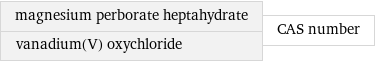 magnesium perborate heptahydrate vanadium(V) oxychloride | CAS number