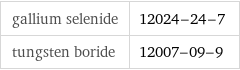 gallium selenide | 12024-24-7 tungsten boride | 12007-09-9