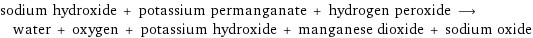 sodium hydroxide + potassium permanganate + hydrogen peroxide ⟶ water + oxygen + potassium hydroxide + manganese dioxide + sodium oxide